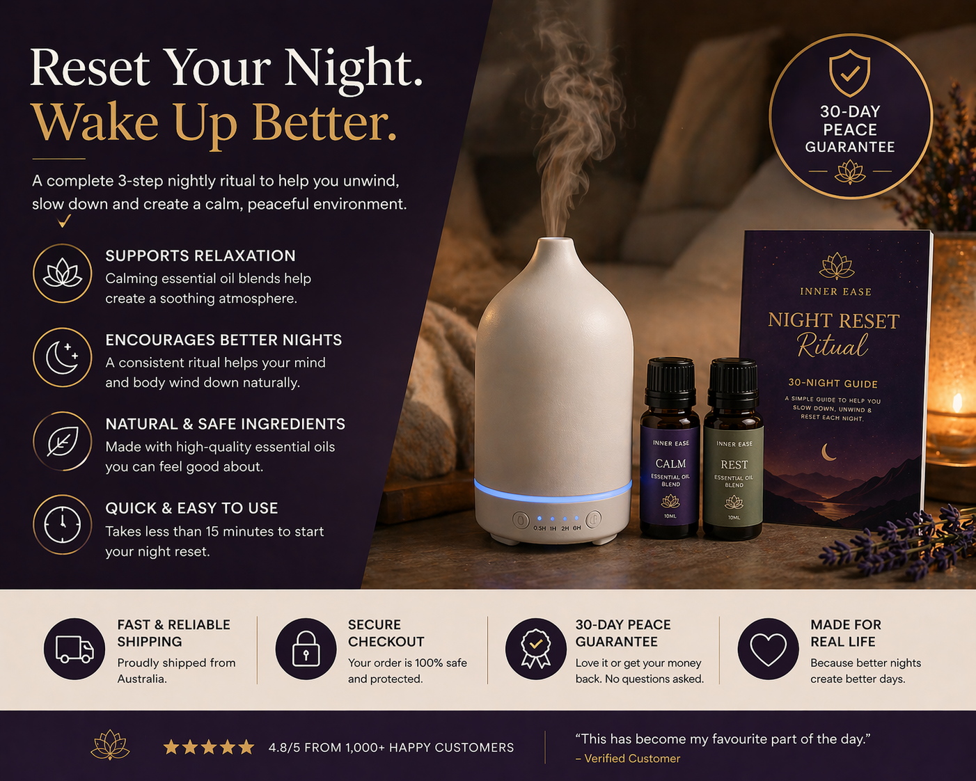 Inner Ease Reset Kit