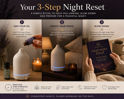 Inner Ease Reset Kit
